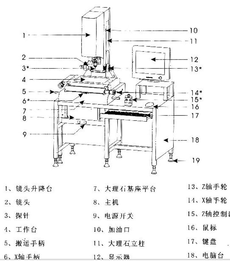 二次元影像仪：动漫世界的视觉新体验